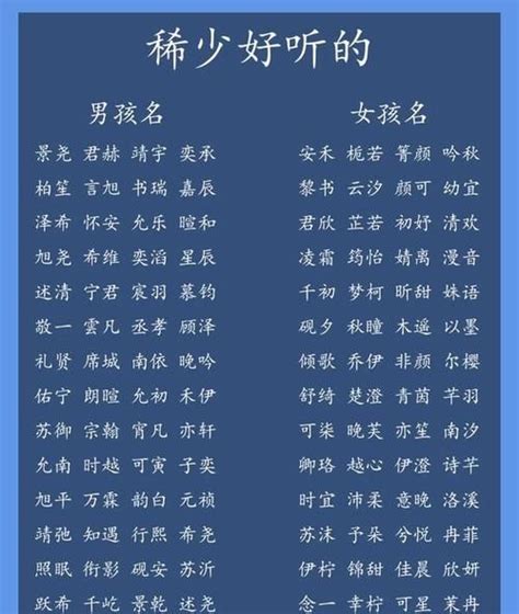 好听日本名字|那些常见又好听的日文名字（女生篇）